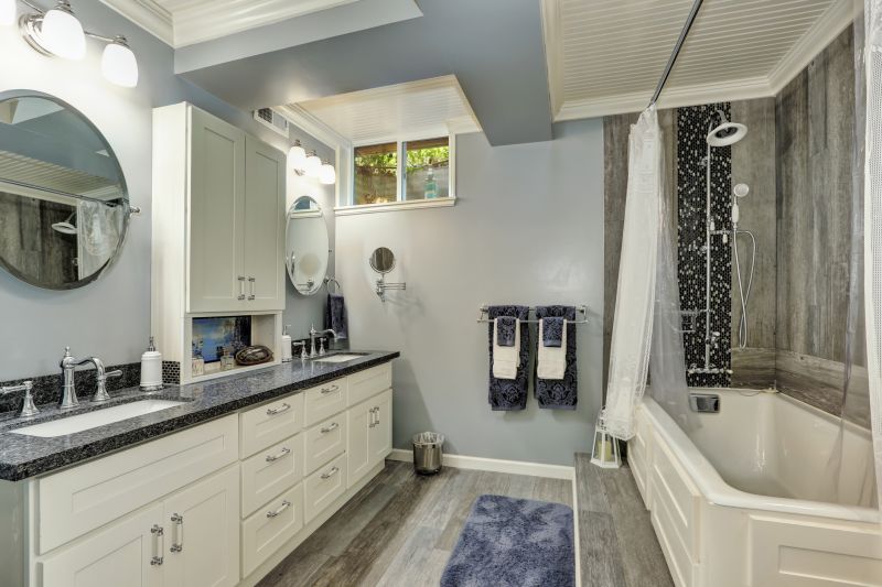 Top Bathroom Remodeling Companies in Gainesville, GA